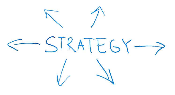 Pattern Visualization